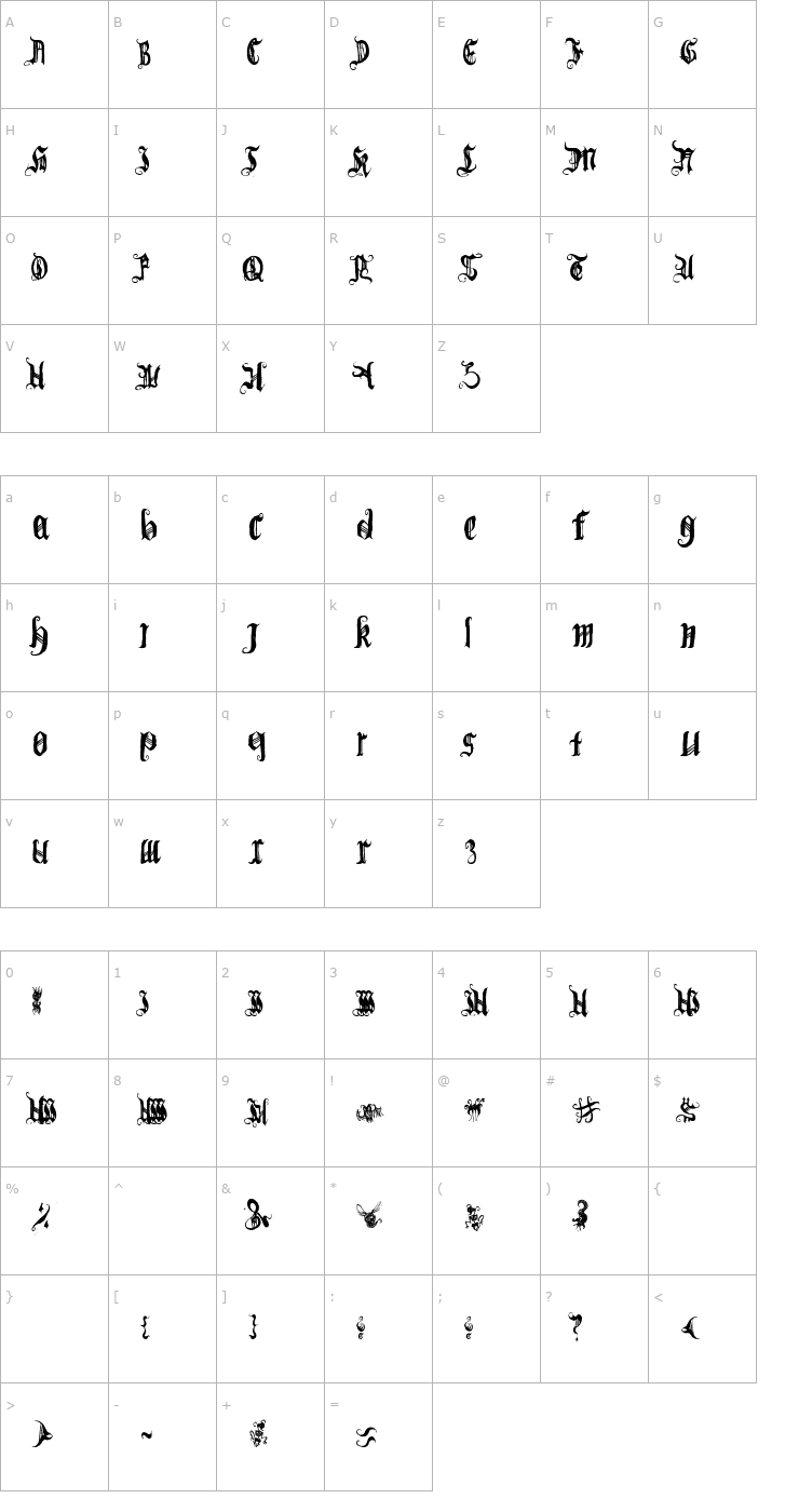 Character Map (BichOGothic) Font