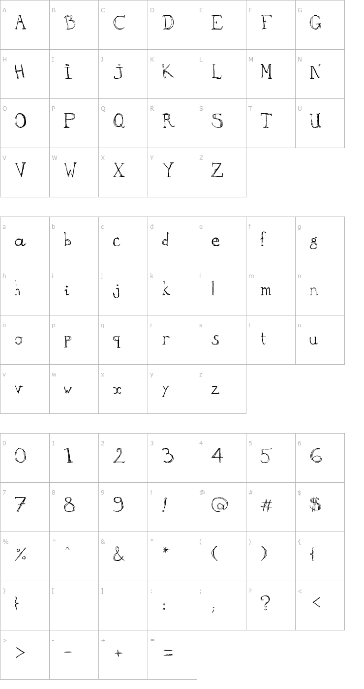 Character Map àka Font