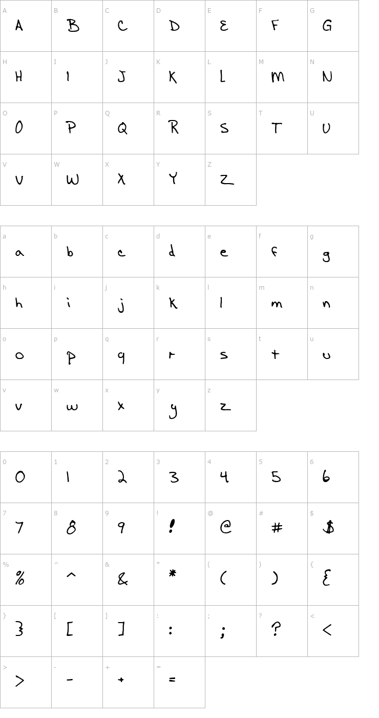 Character Map Ænigma Scrawl (BRK) Font