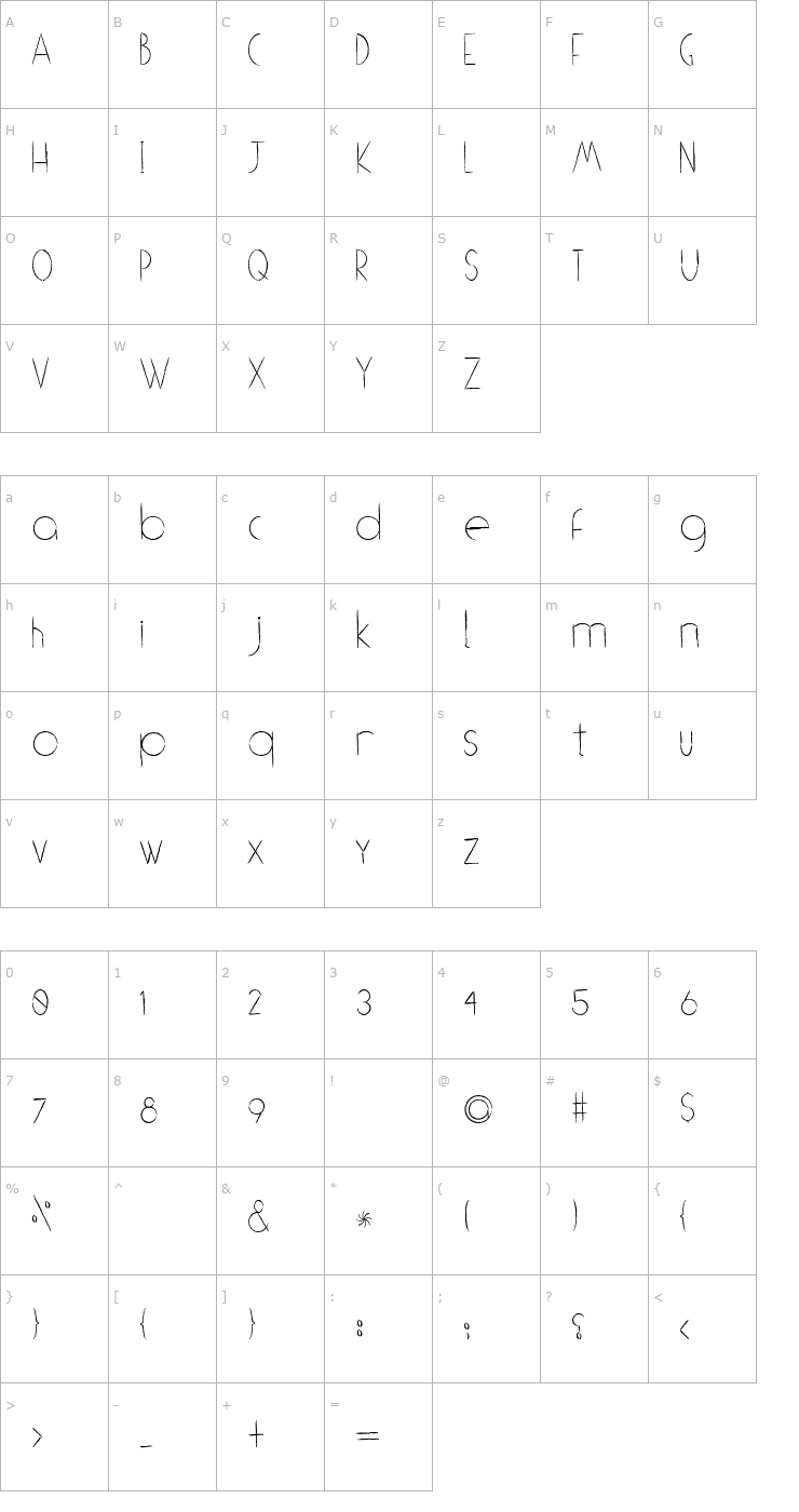 Character Map (((o))) Brushhh Font