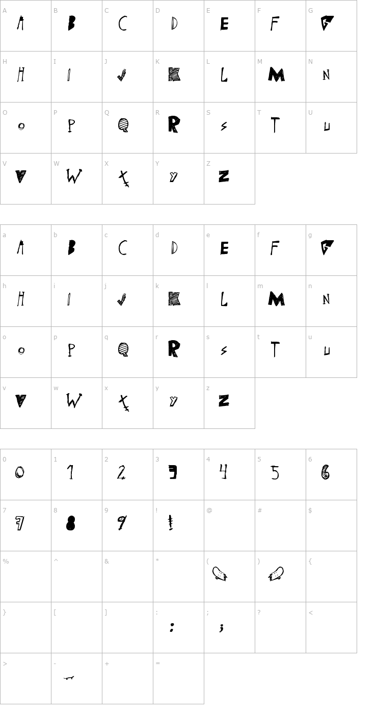 Character Map (skateboarding) Font