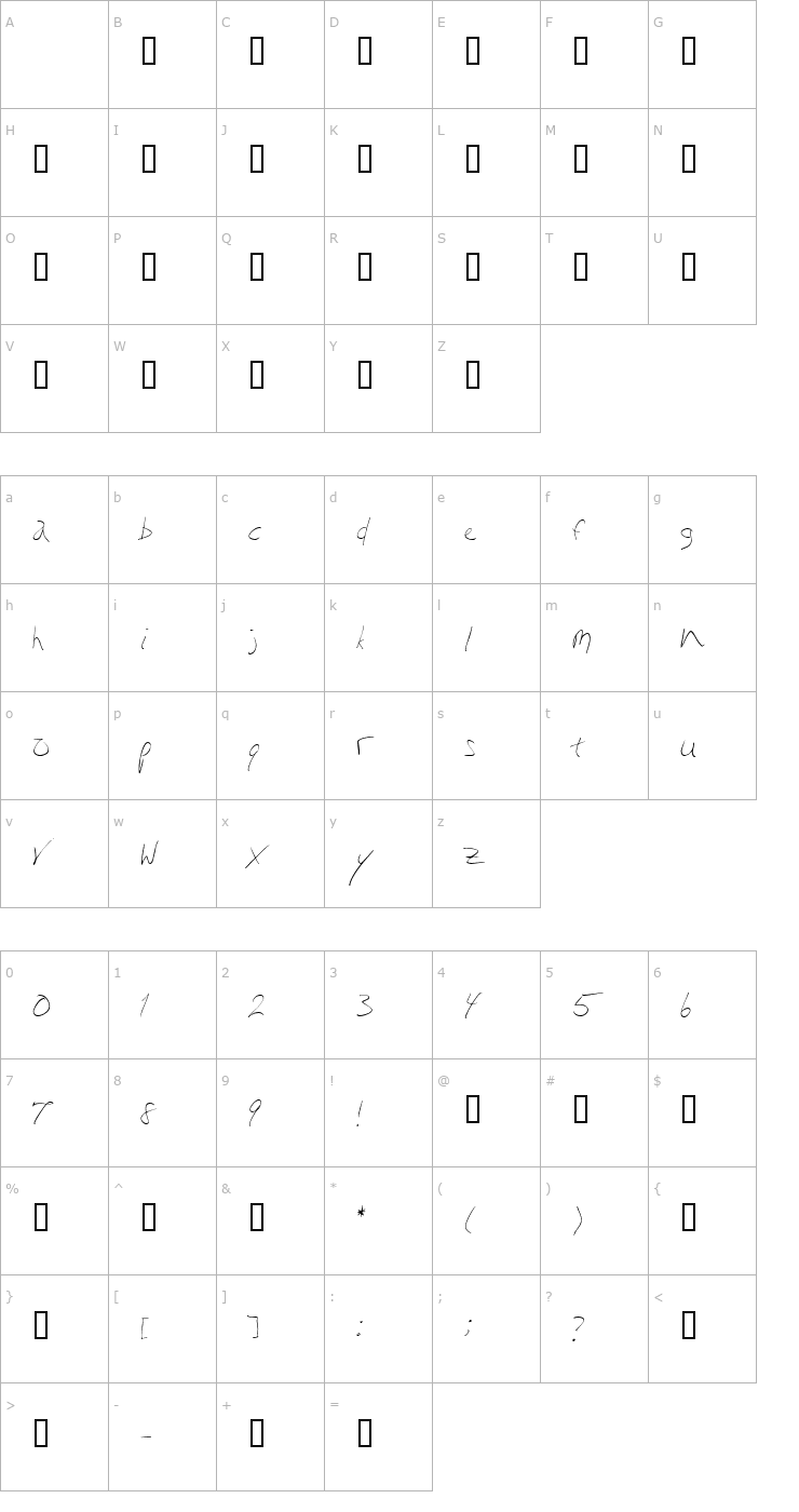 Character Map [style] scripty Font