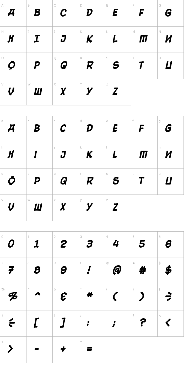 Character Map 10 Cent Soviet Bold Font