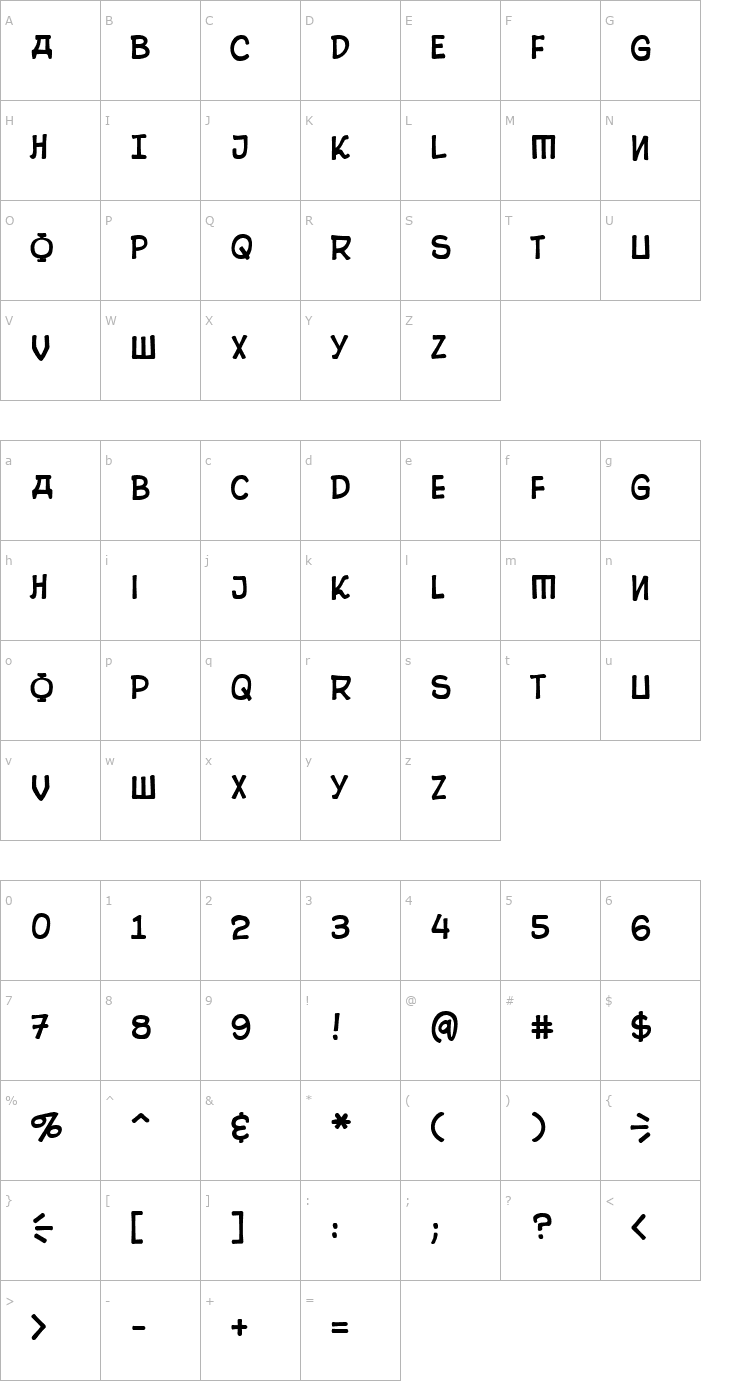 Character Map 10 Cent Soviet Font