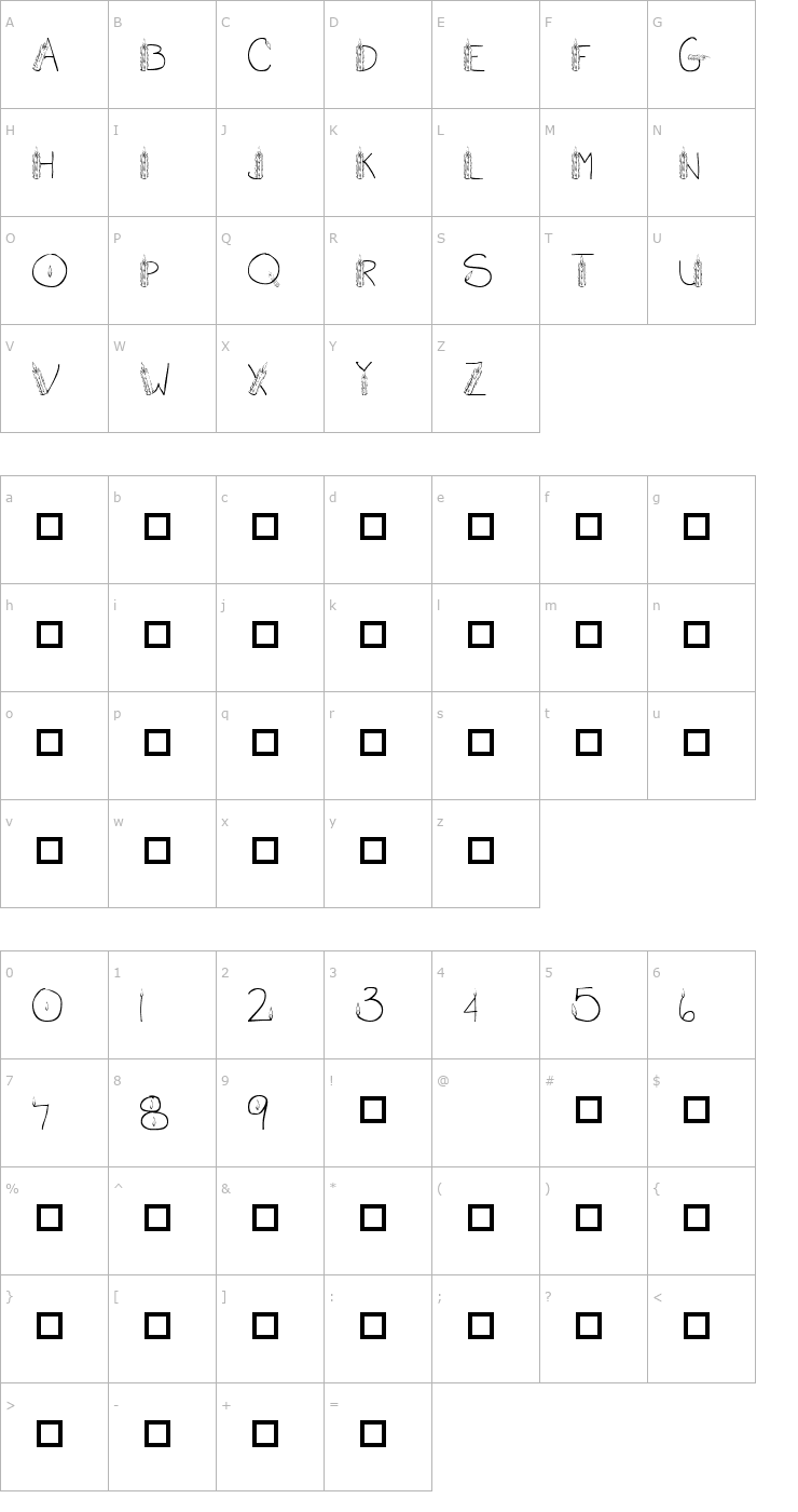 Character Map 101! CandleZ Font
