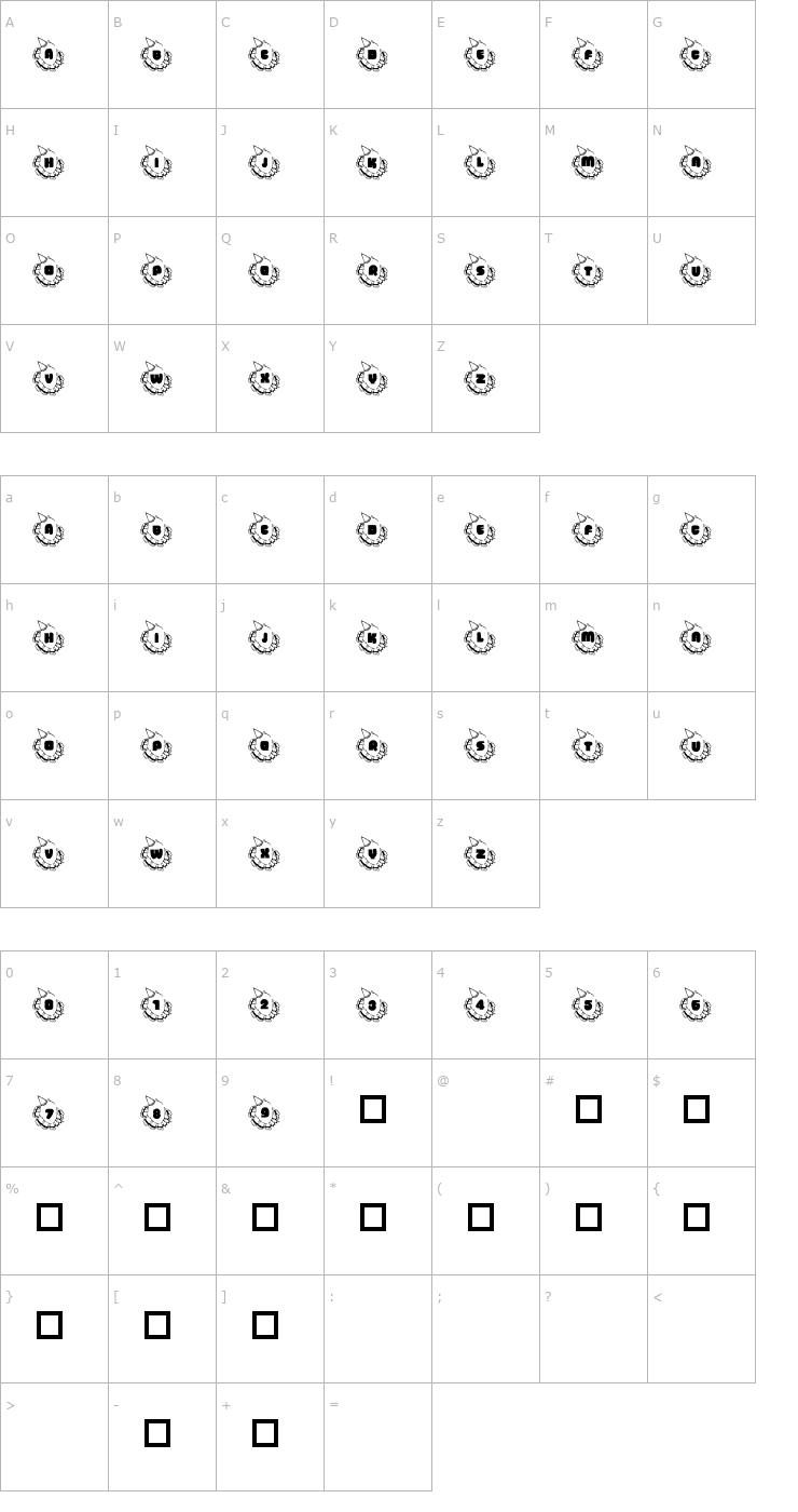 Character Map 101! Clownin' Around Font