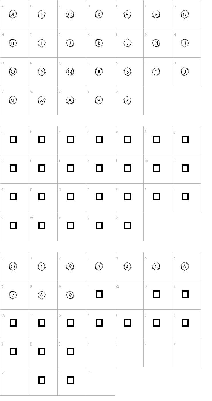 Character Map 101! Deco Type 1 Font