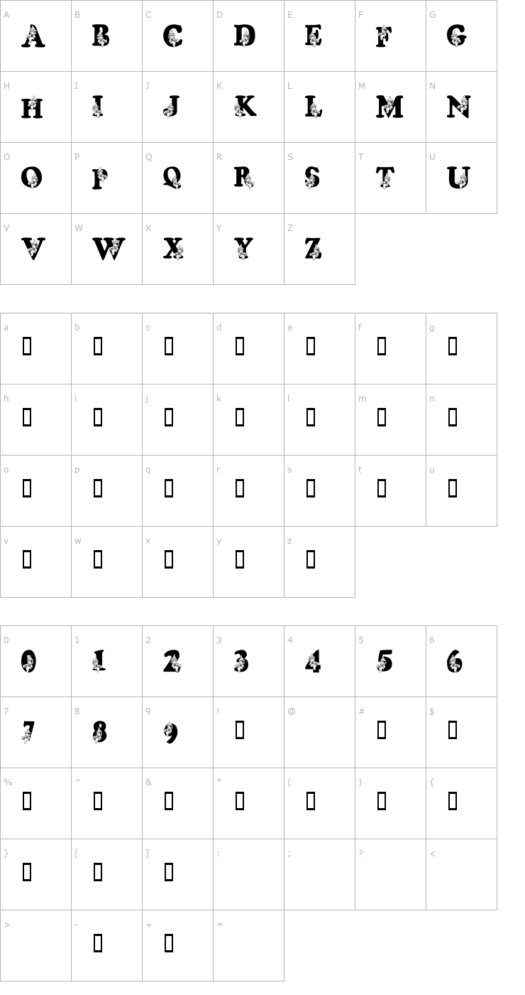 Character Map 101! Josh's Clown Buddy Font