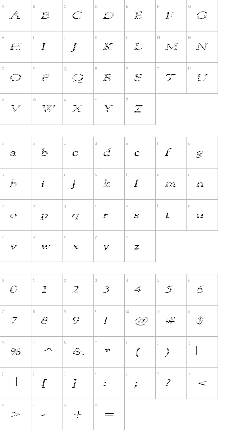 Character Map 101 Puppies Italic SW Font