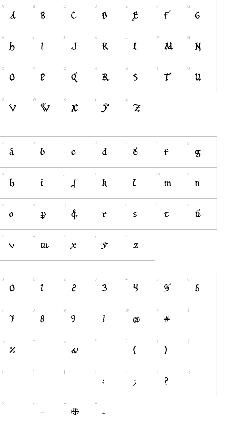 Character Map 12 th c. Abbey Font
