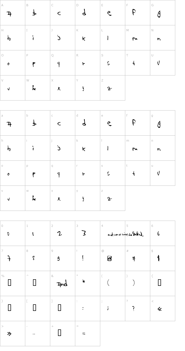 Character Map 123 and... Font