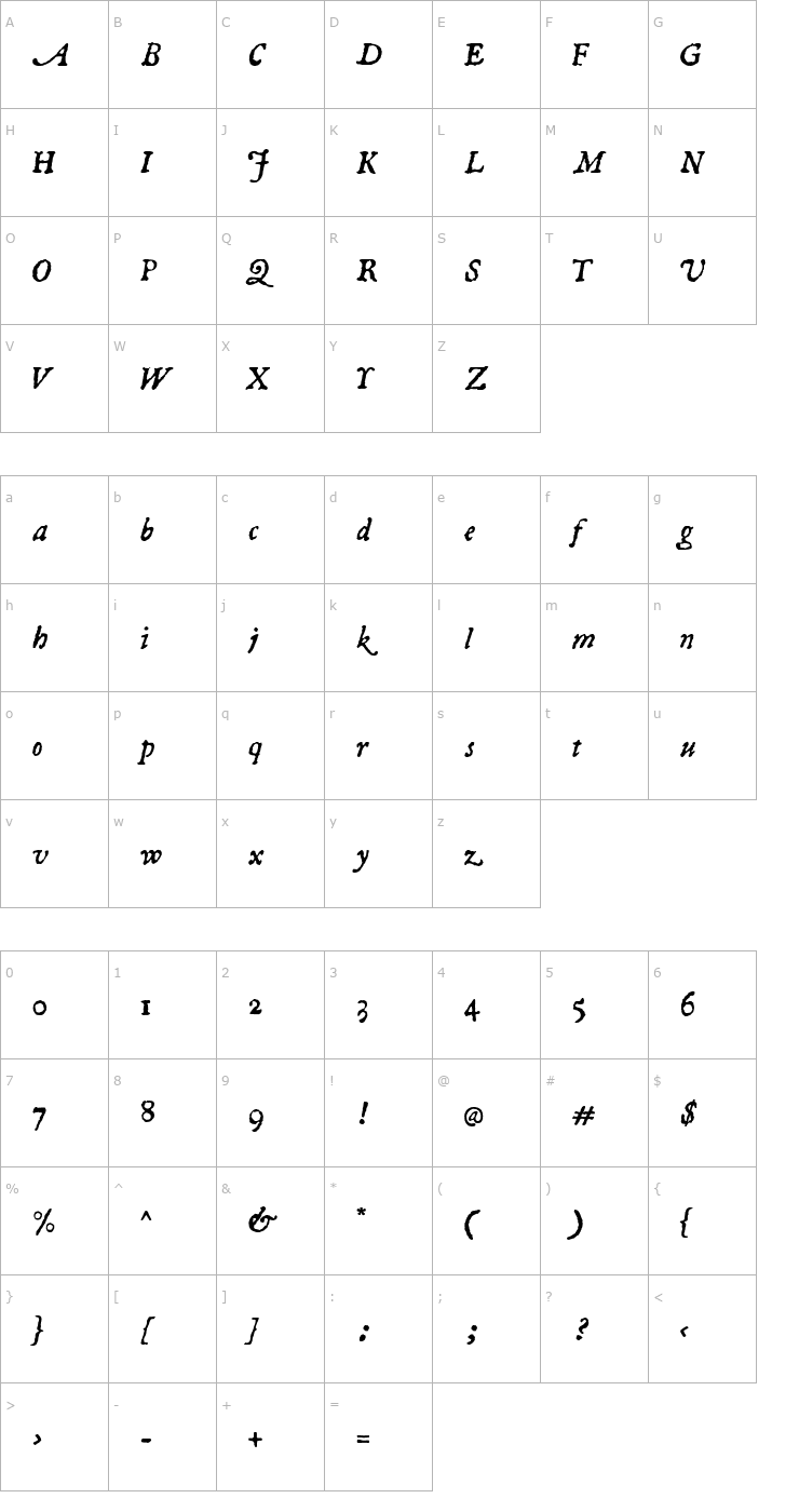 Character Map 1722Italic Font