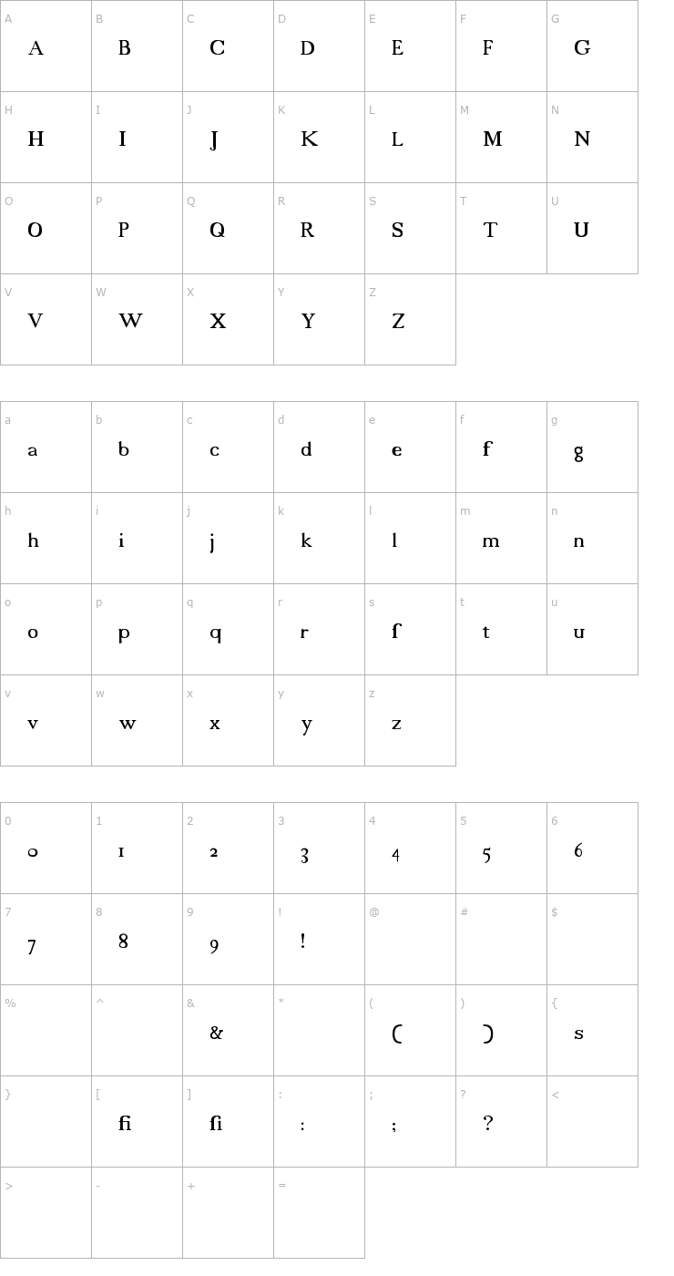 Character Map 18th Century Font