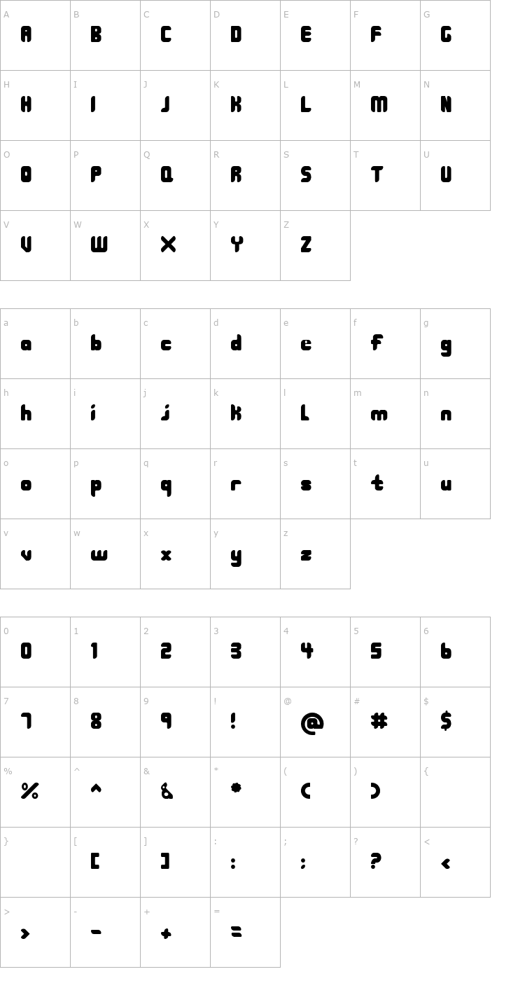 Character Map 208 Font