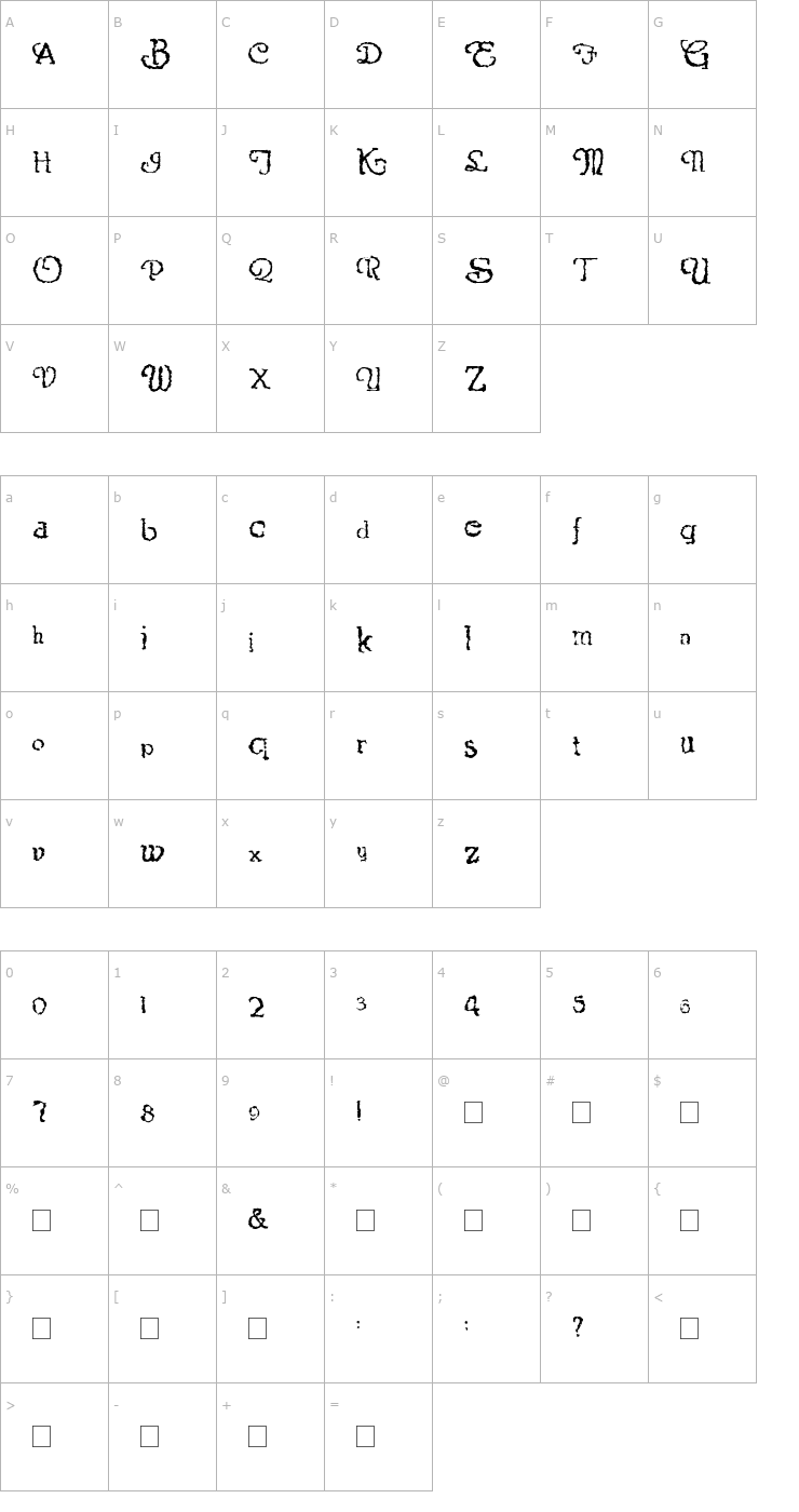 Character Map 2Peas Aloha Font