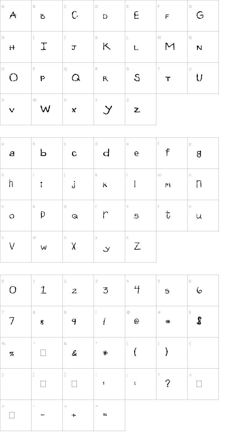 Character Map 2Peas Amazing Font