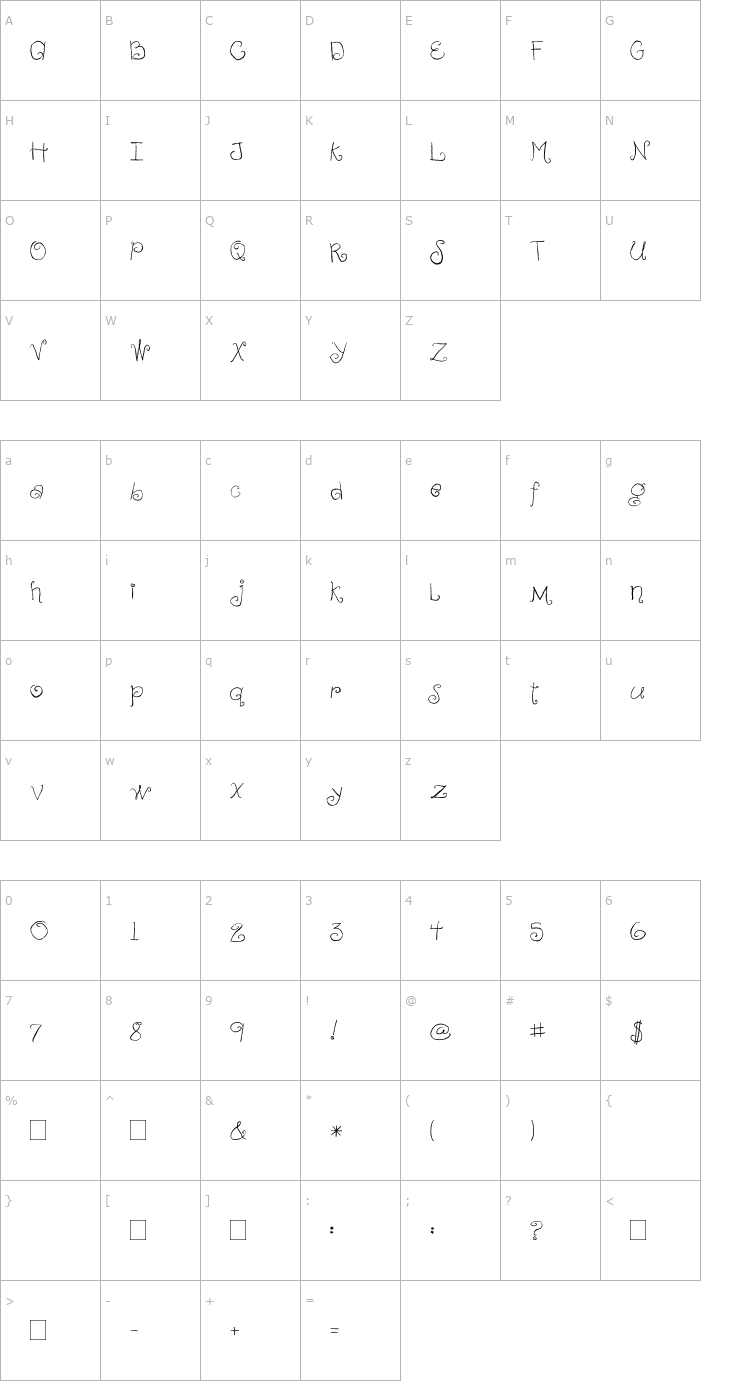 Character Map 2Peas Angel Font