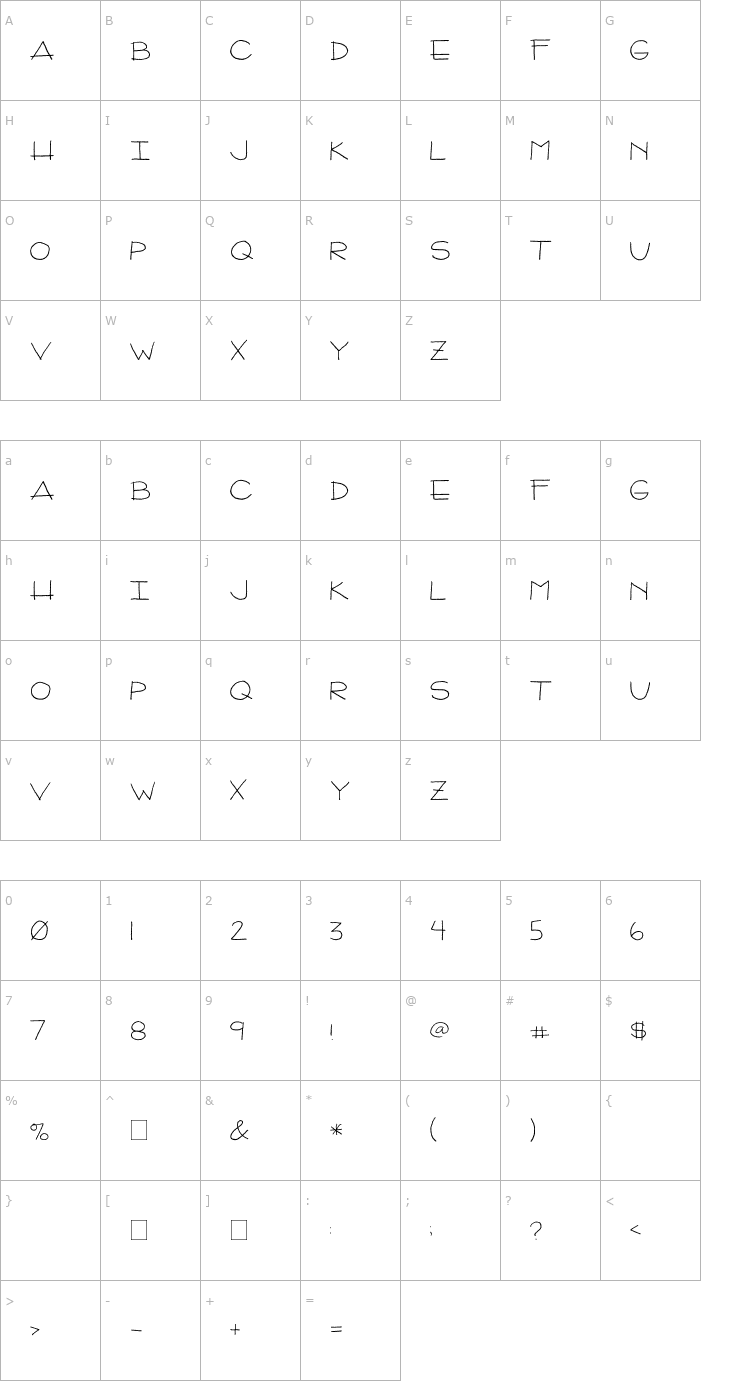 Character Map 2Peas Architect Font