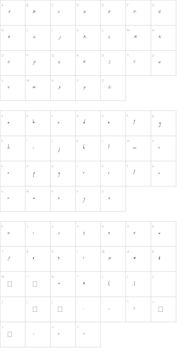 Character Map 2Peas Artsy Font