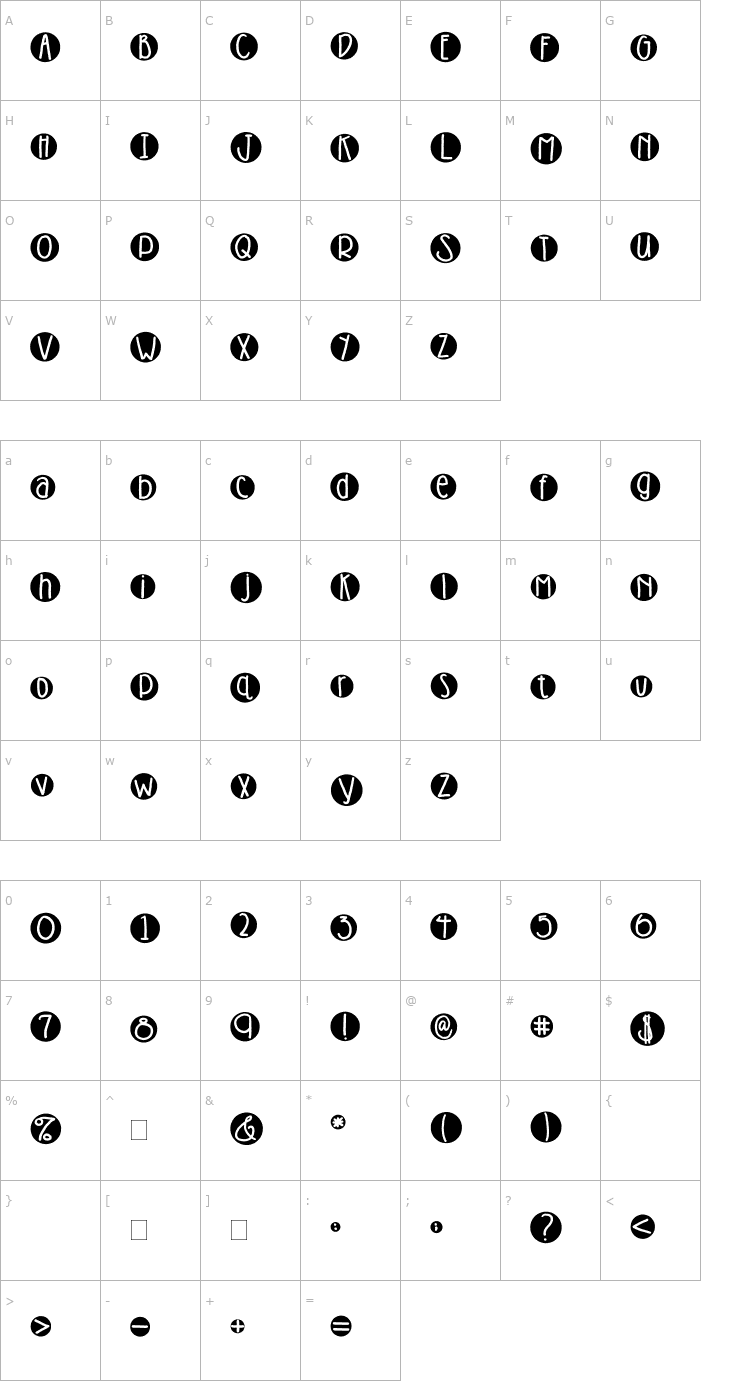 Character Map 2Peas Beach Balls Font