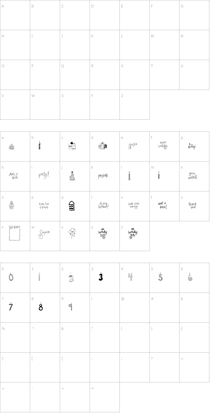 Character Map 2Peas Birthday Party Font