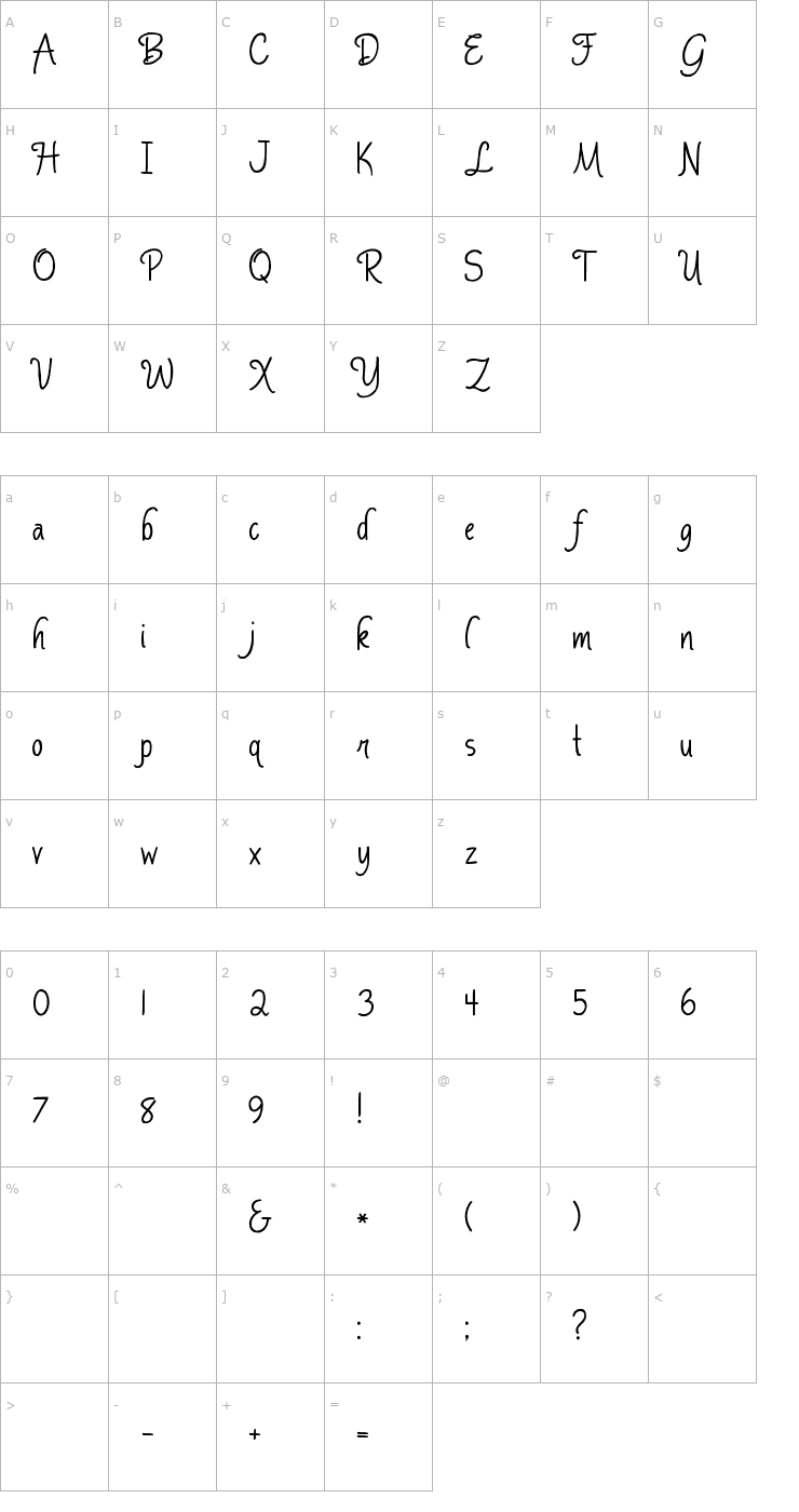 Character Map 2Peas Blessings Font