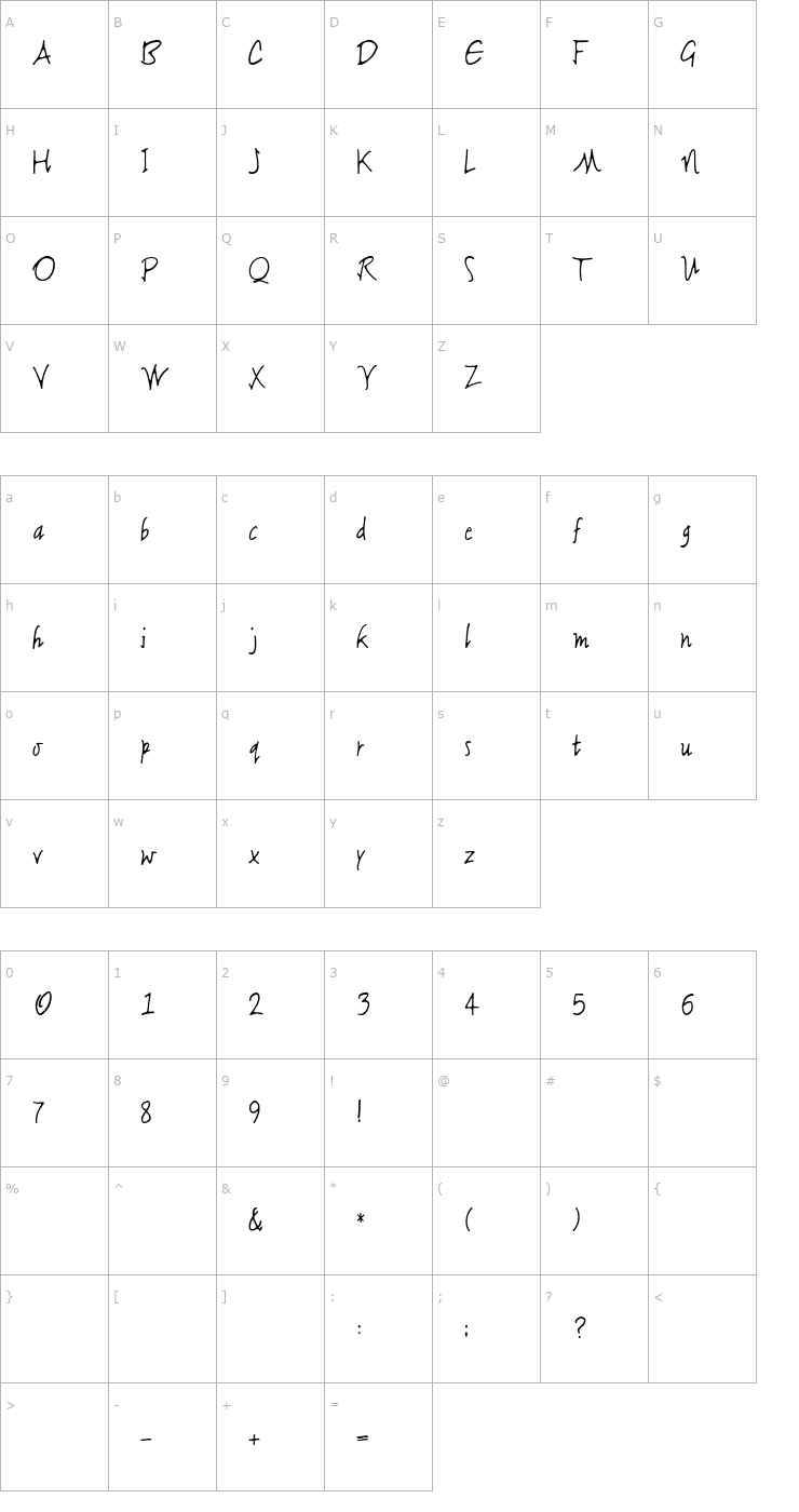 Character Map 2Peas Blissful Font