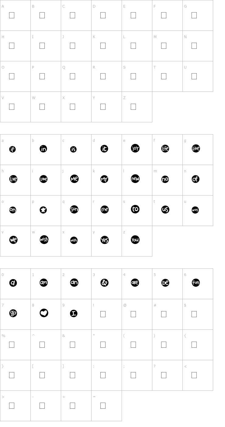 Character Map 2Peas Blocks - Circles Font