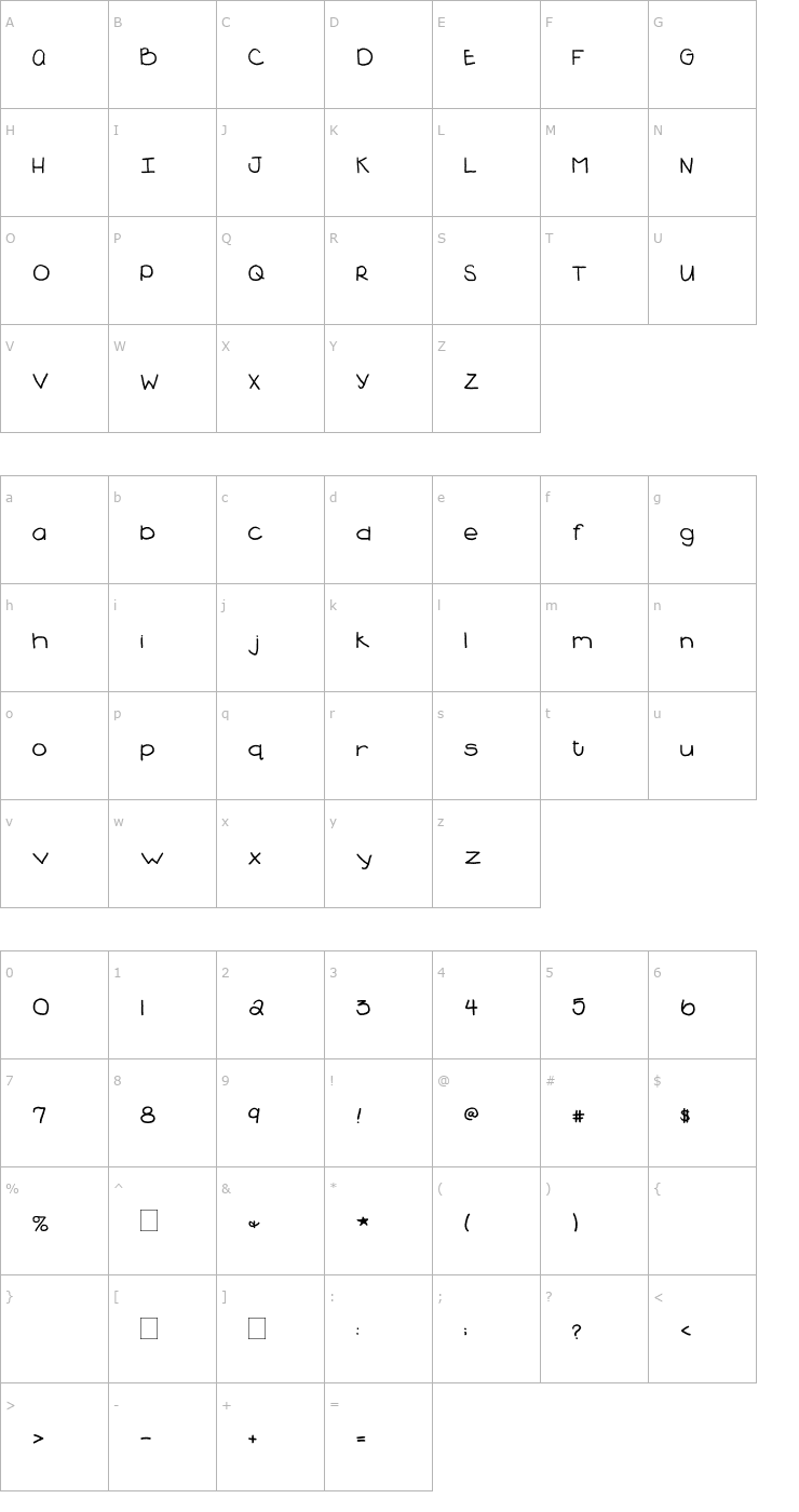 Character Map 2Peas Blueberry Pie Font