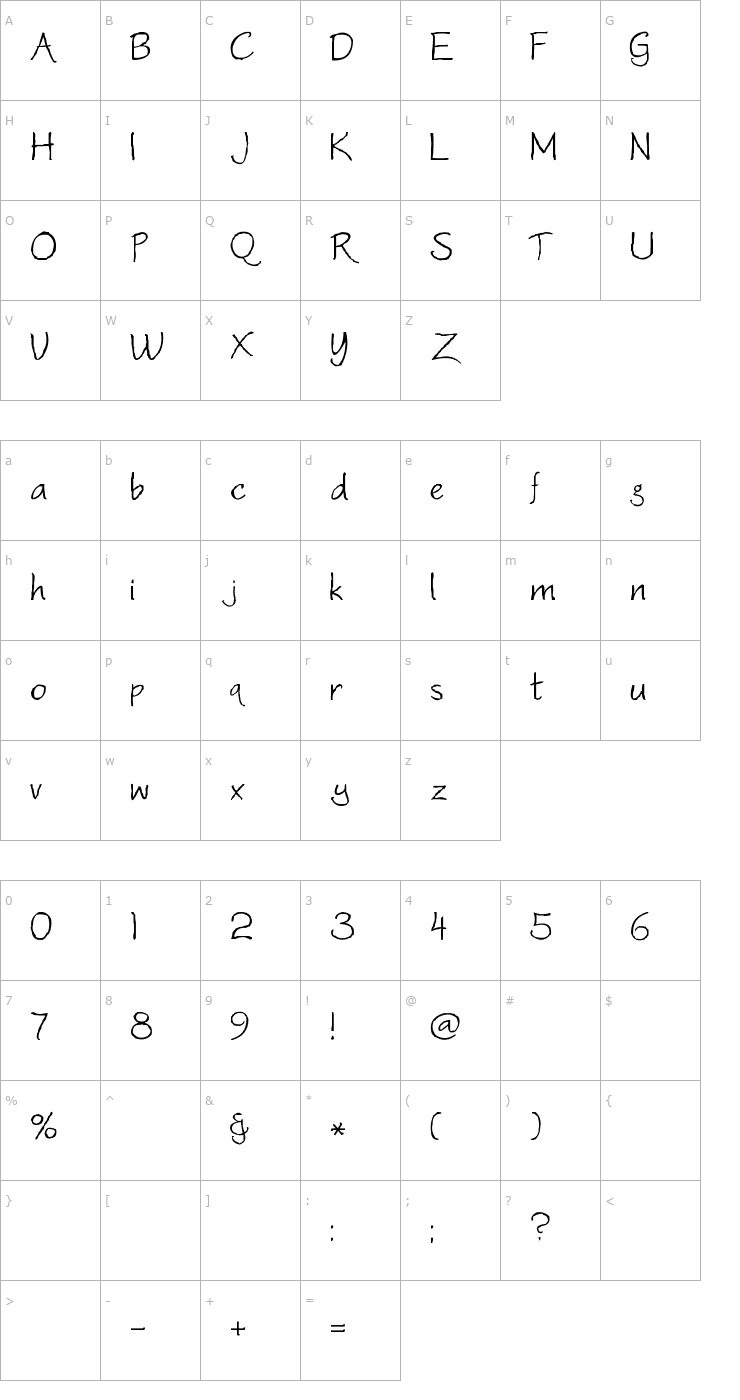 Character Map 2Peas Brainless Font