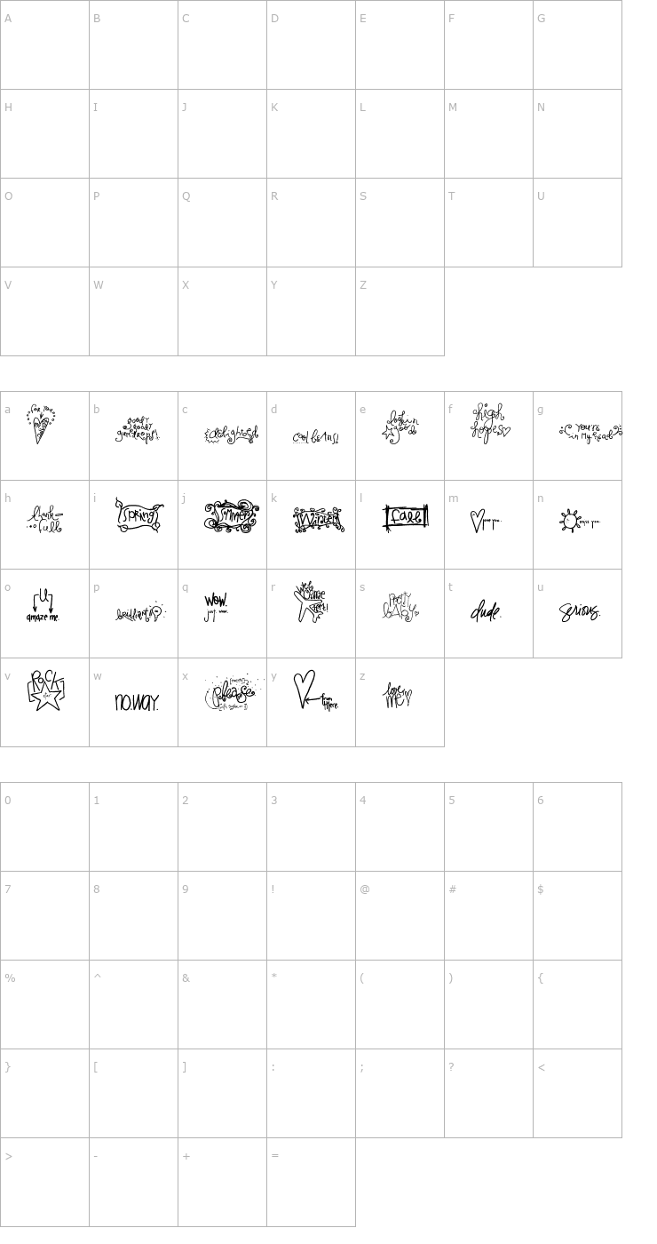 Character Map 2Peas Cardiologie Font