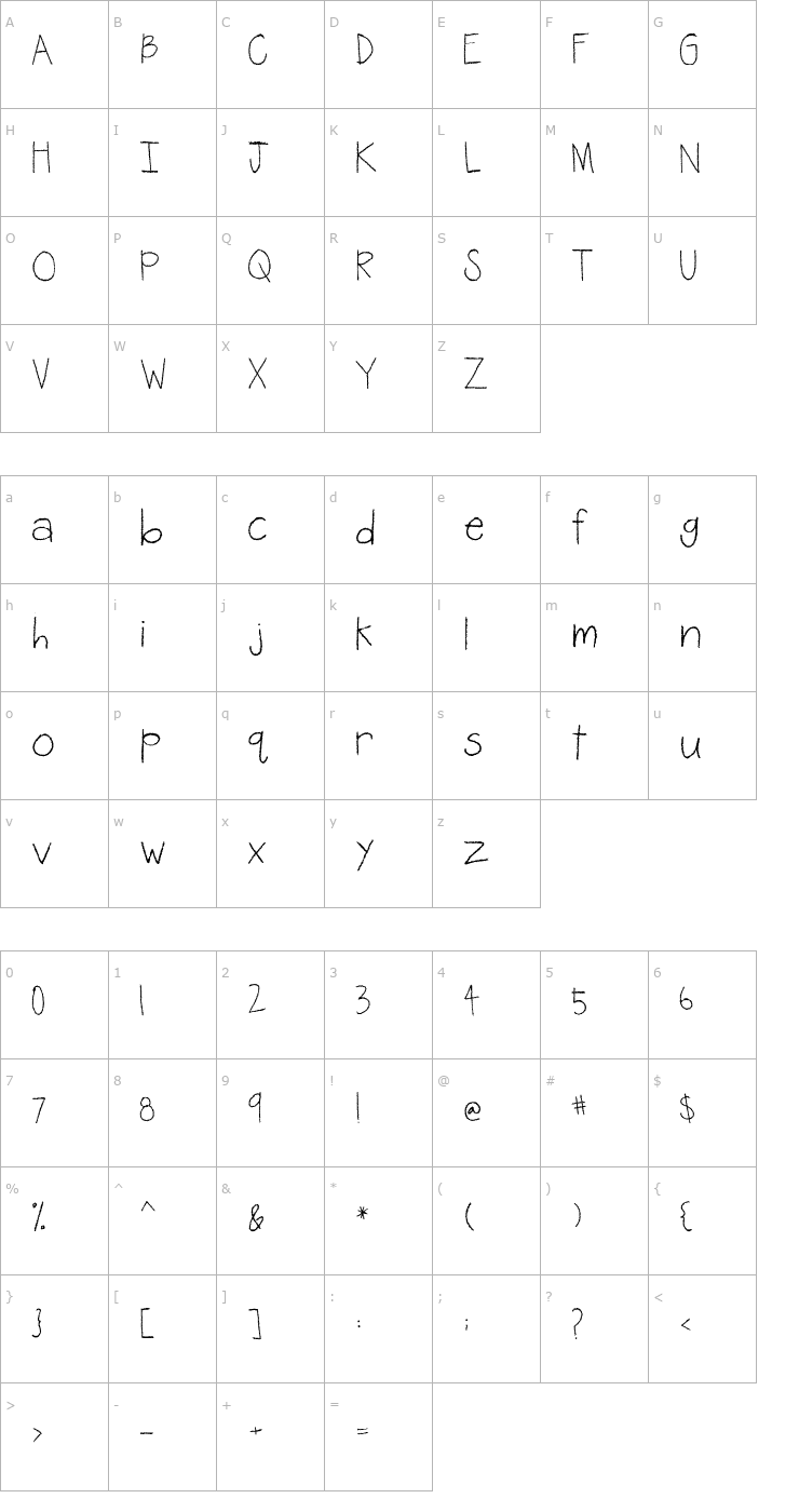 Character Map 2Peas Chalk Font