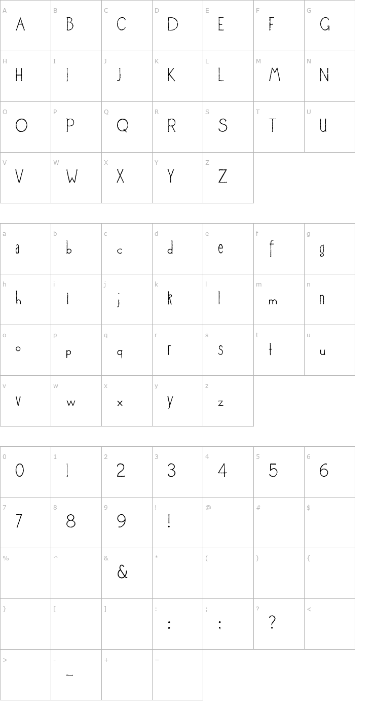 Character Map 2Peas Chatter Font