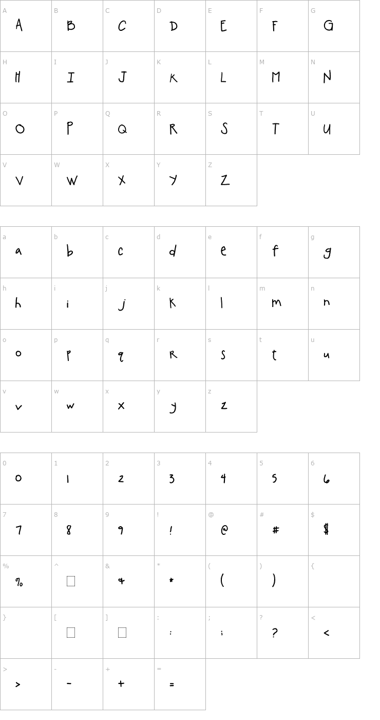 Character Map 2Peas Chicken Shack Narrow Font