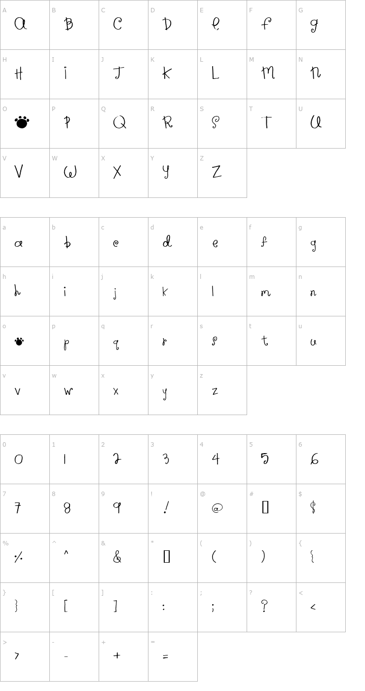 Character Map 2Peas Cocoa Font