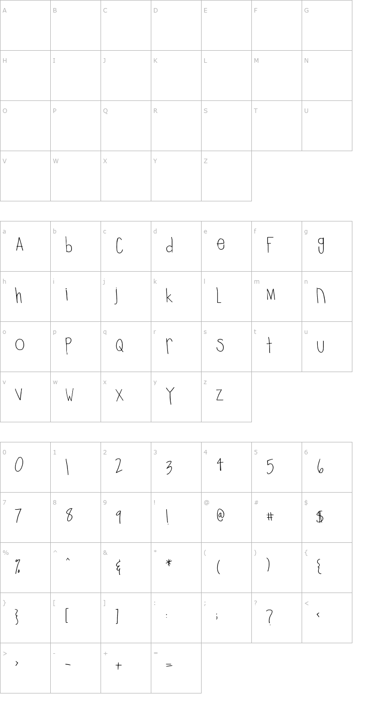 Character Map 2peas crazy dreams Font