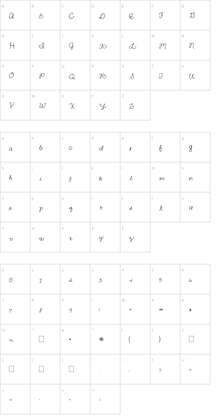 Character Map 2Peas Dainty Font