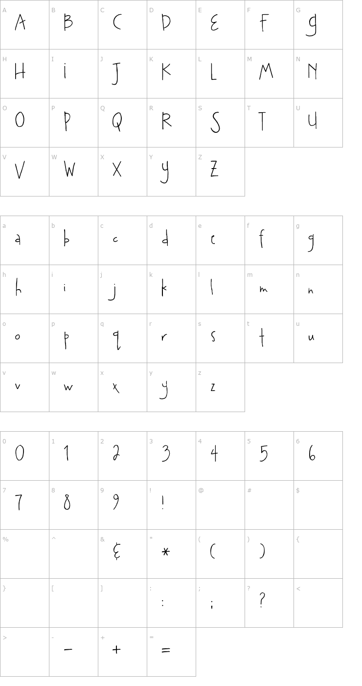 Character Map 2Peas Ditzy Font