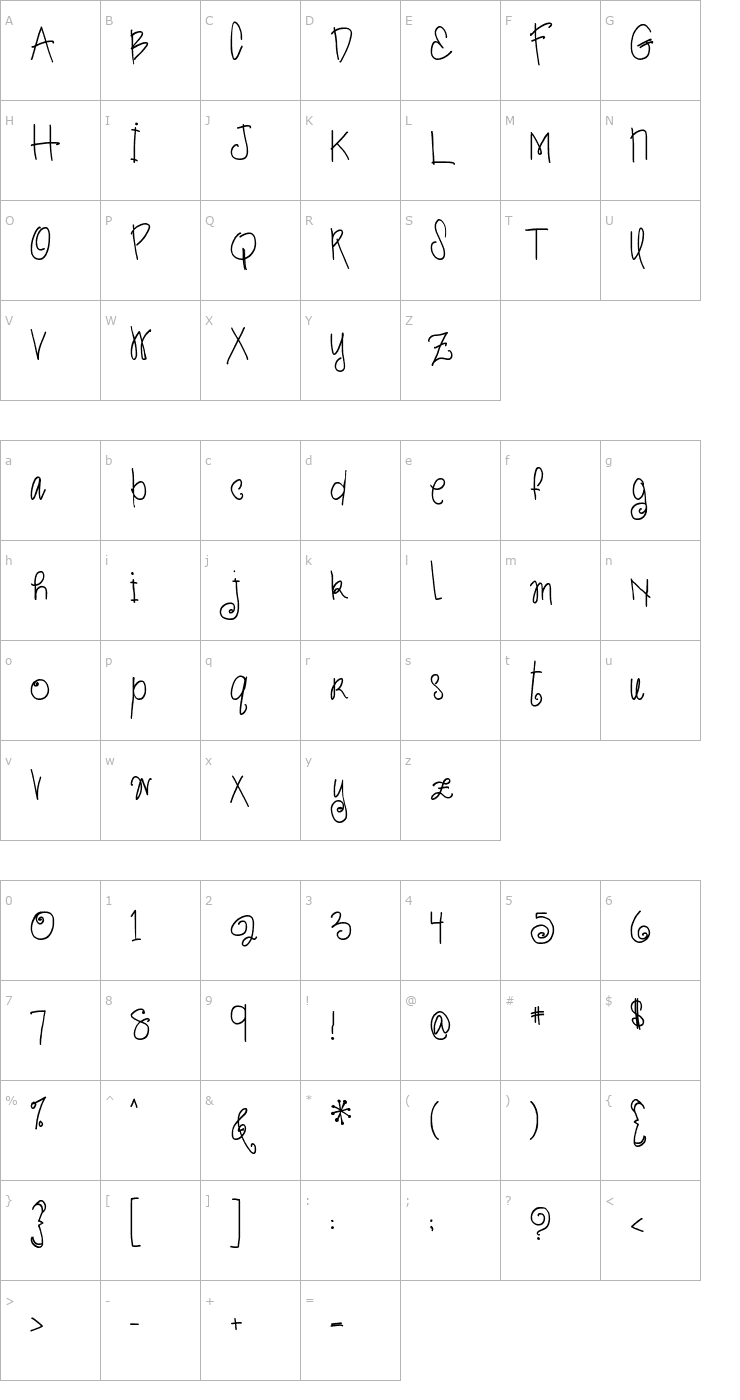 Character Map 2Peas Dolce Font