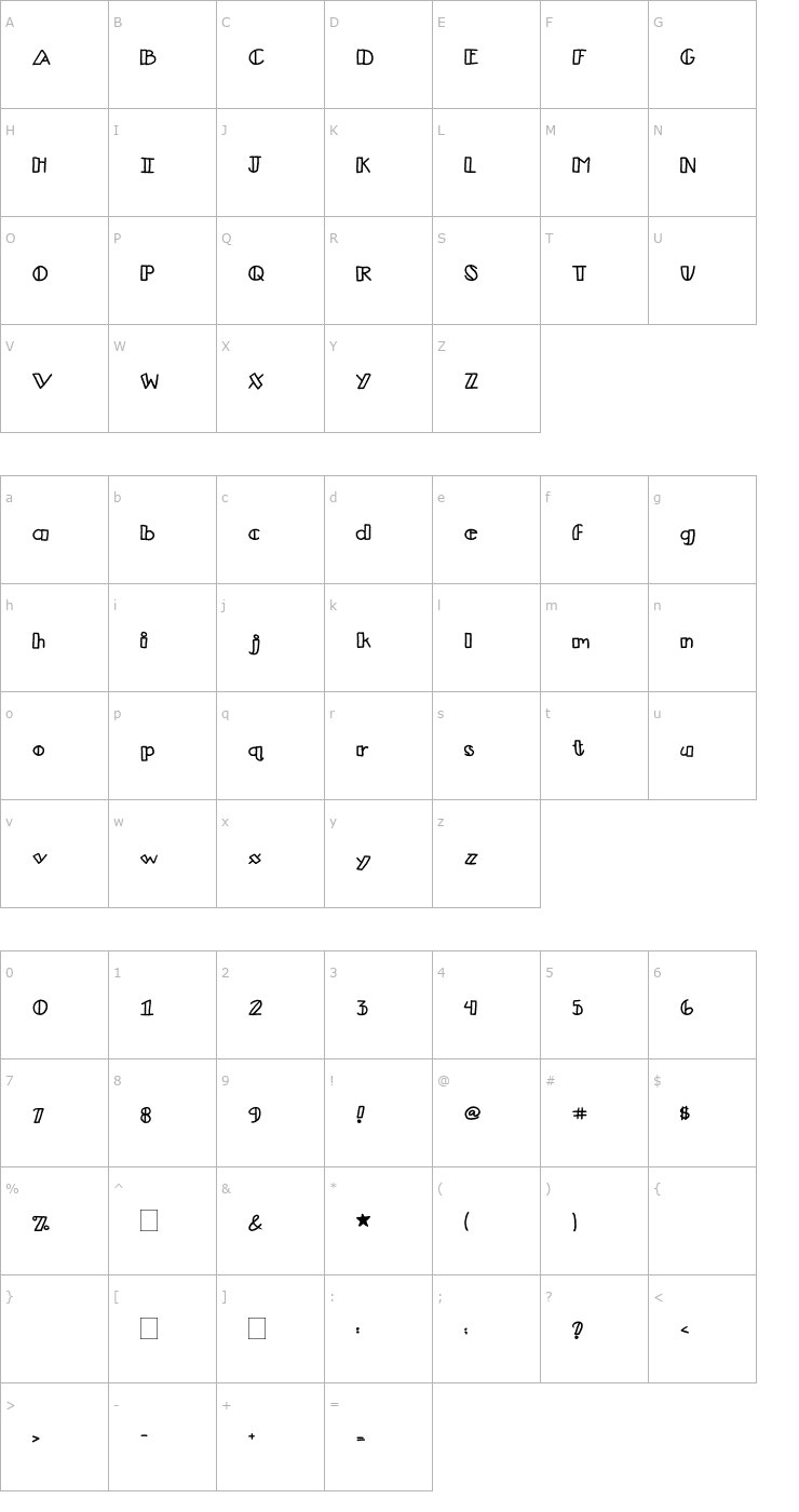 Character Map 2Peas Downtown Font