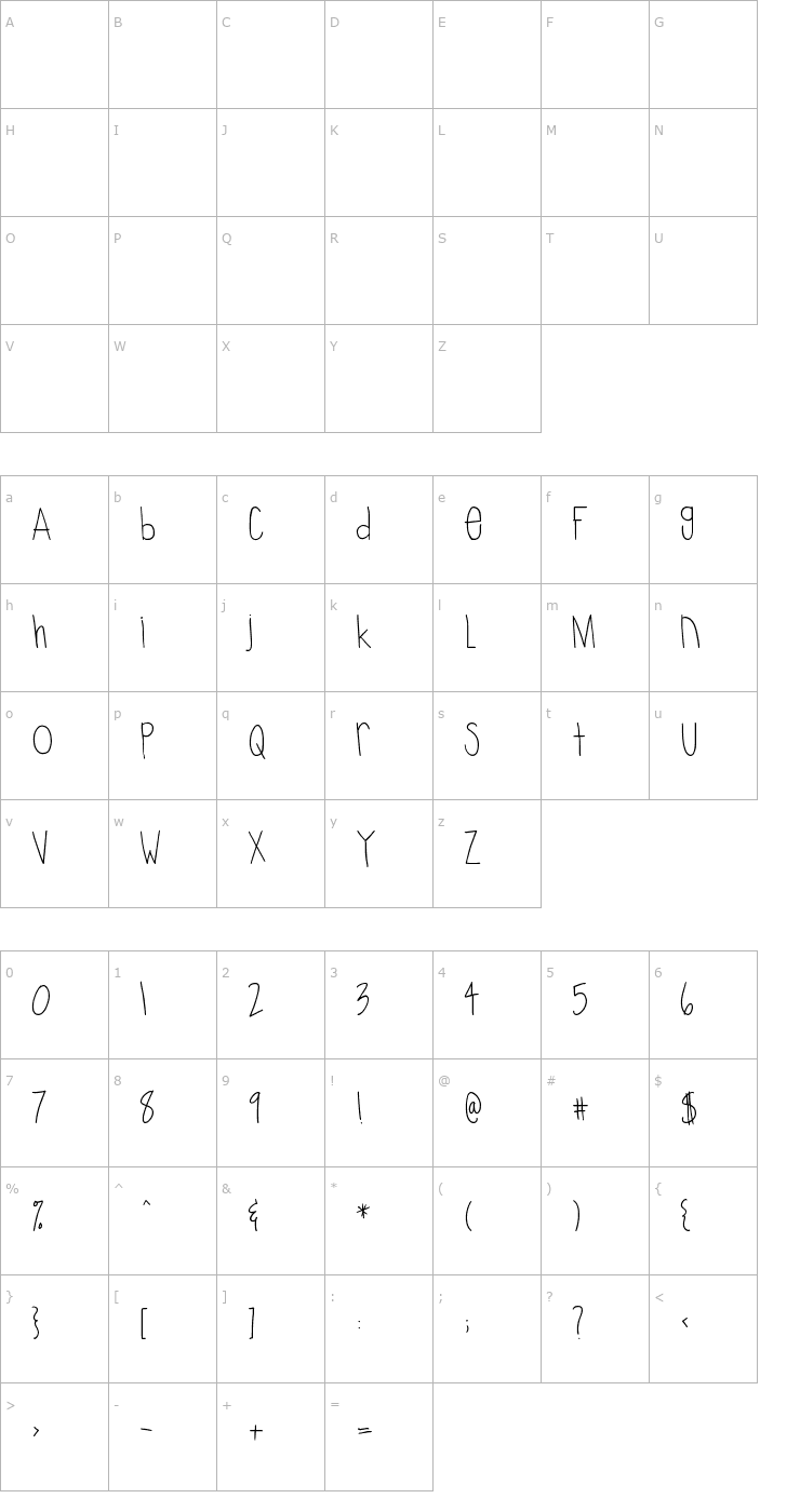 Character Map 2peas dreamland Font