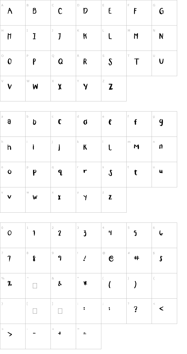 Character Map 2Peas Drip Font