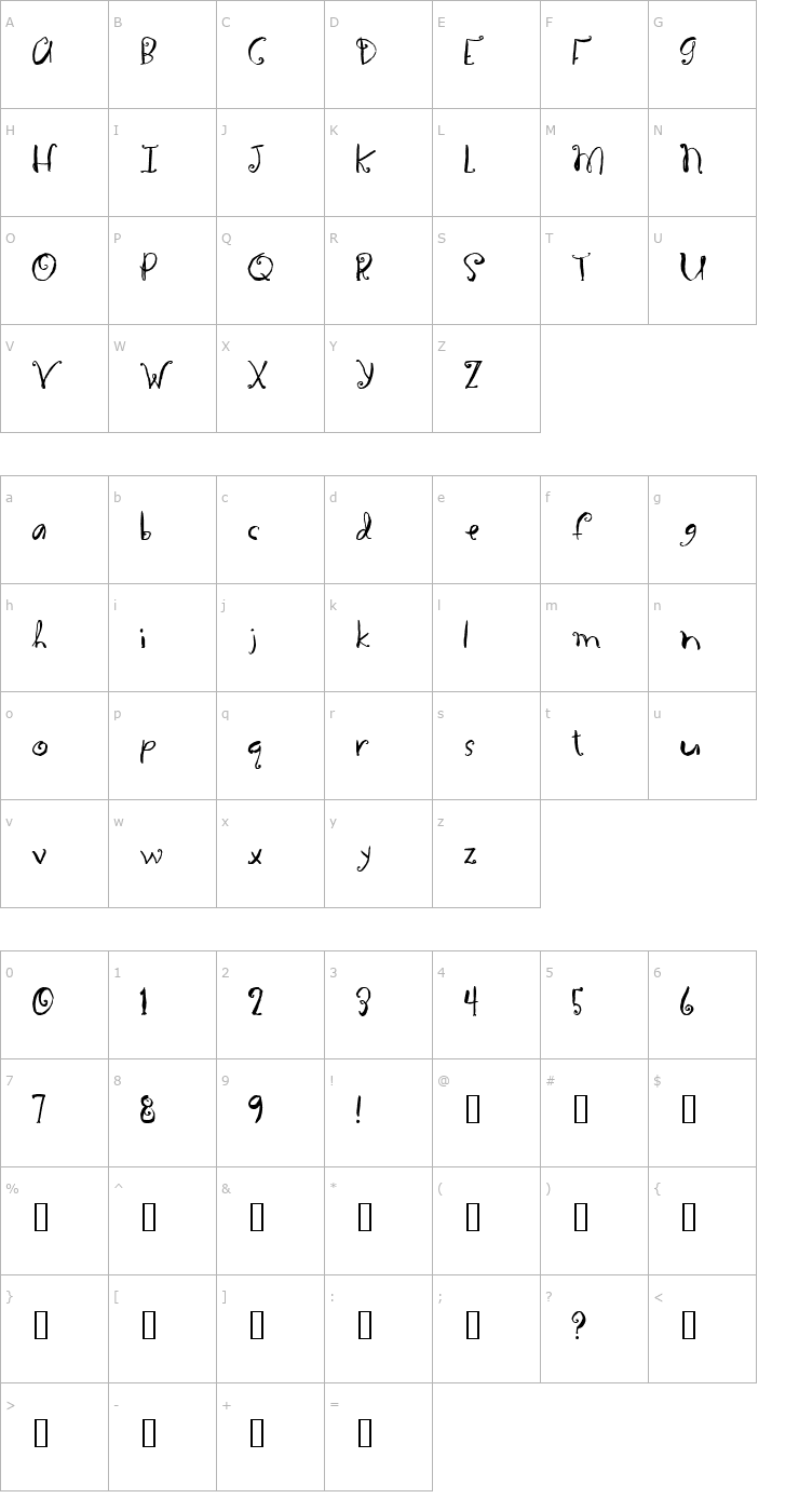 Character Map 2Peas DW Squirrel Tail Font