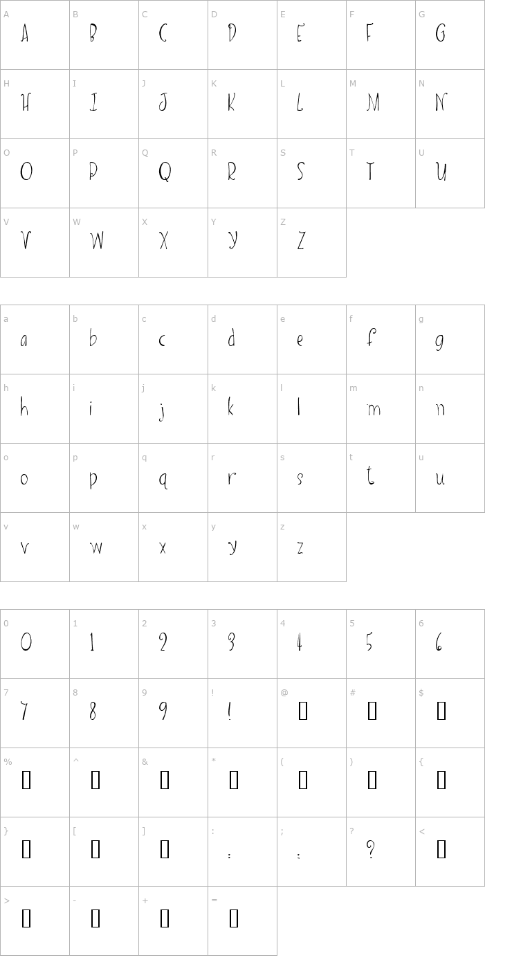 Character Map 2Peas DW Sydney Font