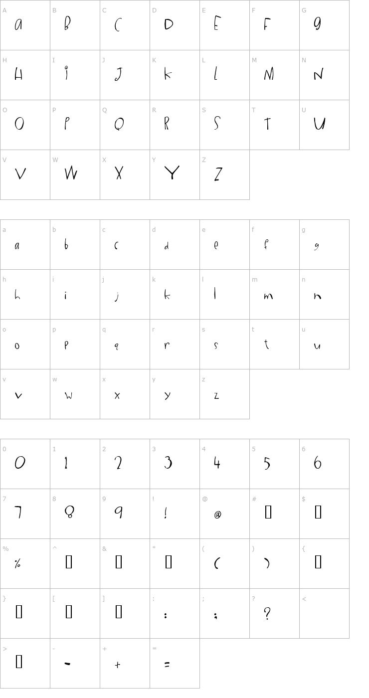 Character Map 2Peas DW Ups and Downs Font