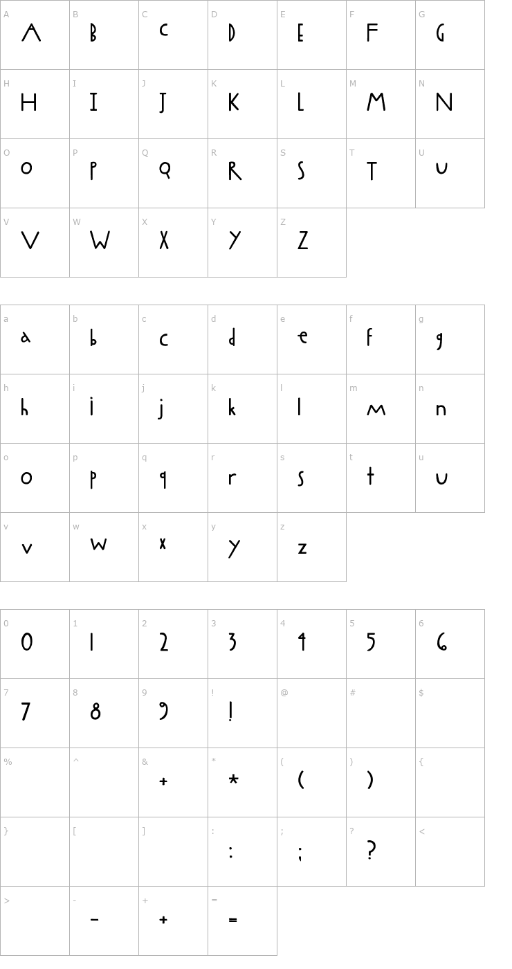 Character Map 2Peas Fat Frog Font