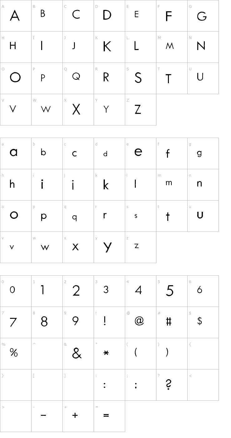 Character Map 2Peas Favorite Things Font