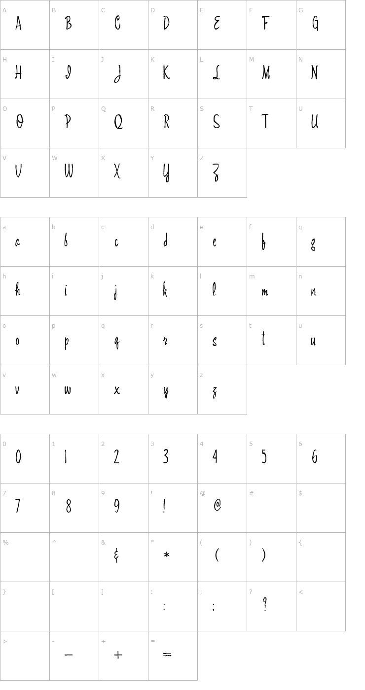 Character Map 2Peas Fixin To Font