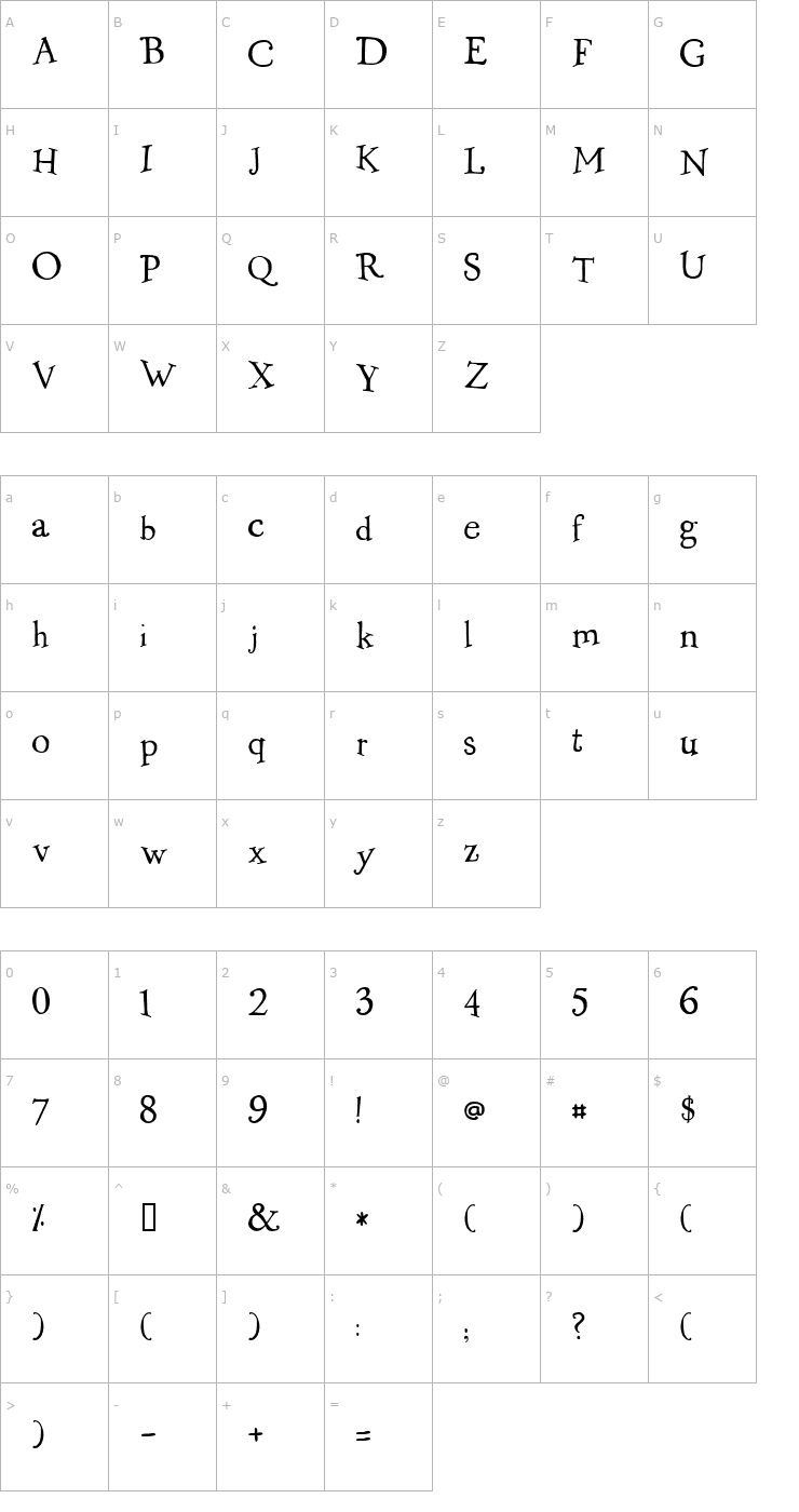 Character Map 2Peas Flea Market Font