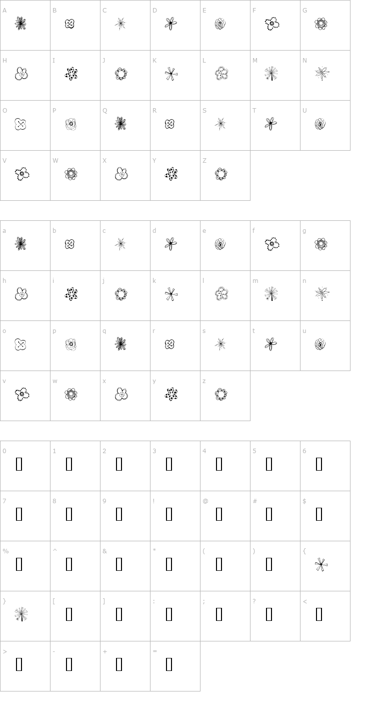Character Map 2Peas Flower Garden Font